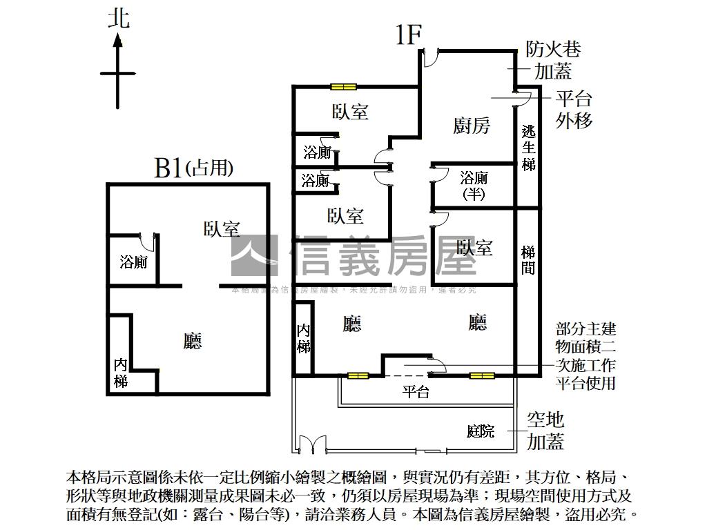 國泰中泰大面寬一樓庭院戶房屋室內格局與周邊環境