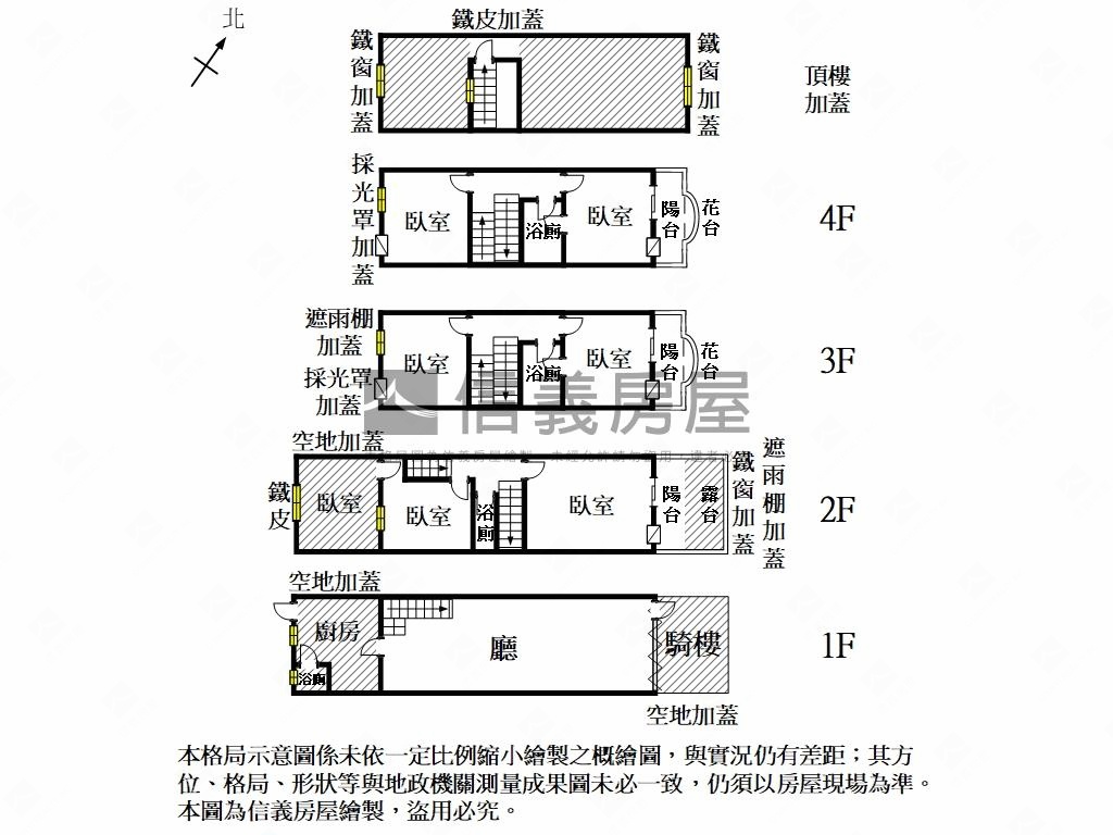 北區｜賢北面公園溫馨透天房屋室內格局與周邊環境