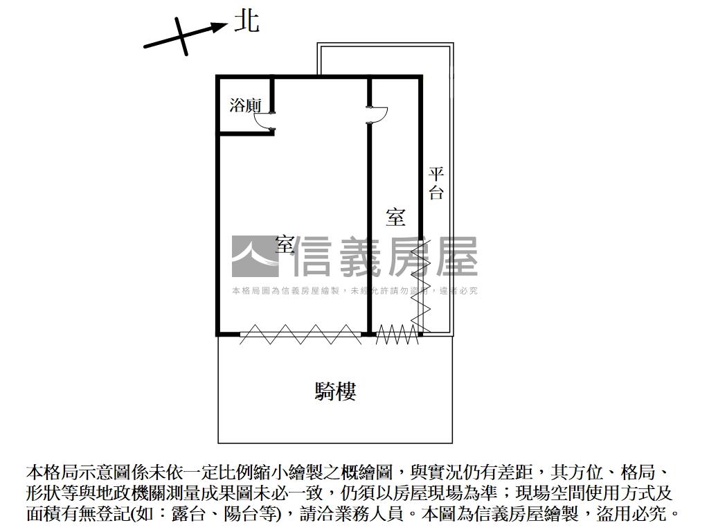 捷運商圈金店王房屋室內格局與周邊環境
