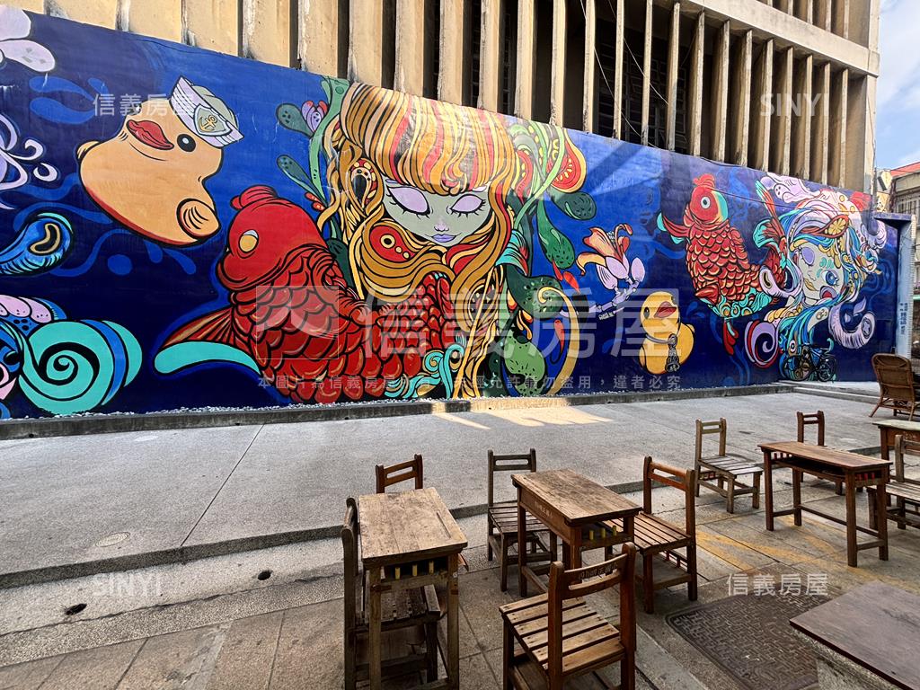 南華市場收租透店房屋室內格局與周邊環境