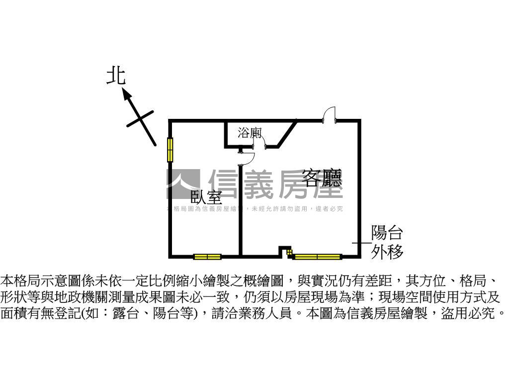 小資首選成德ＶＩＰ無土地房屋室內格局與周邊環境