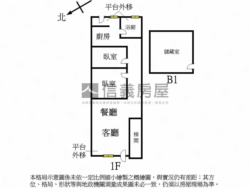 綠意環繞一樓美寓房屋室內格局與周邊環境