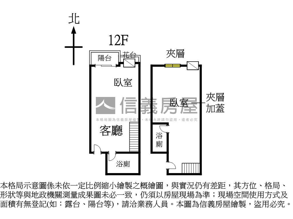 近水安宮捷運站雙套房房屋室內格局與周邊環境