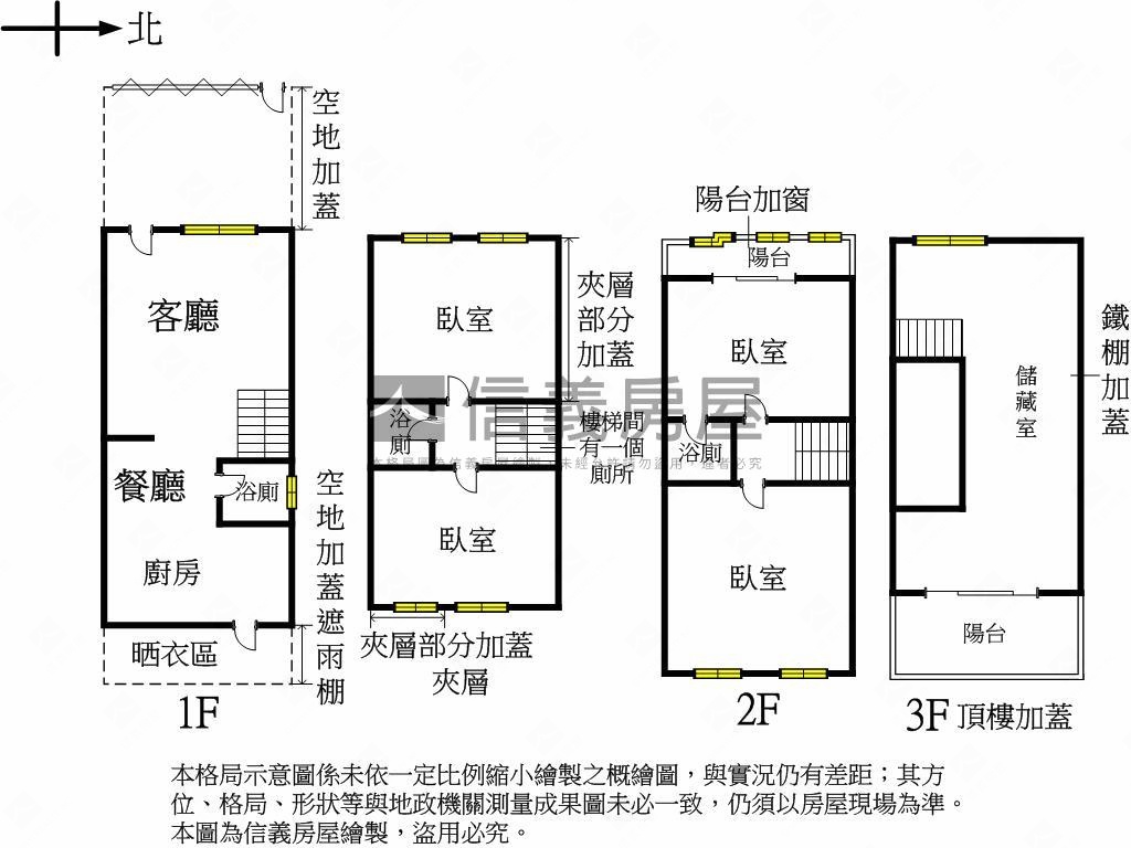 獨家尊榮★太原路富墅透天房屋室內格局與周邊環境