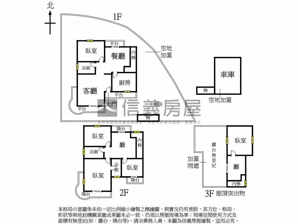 近郊百坪土地別墅有車庫房屋室內格局與周邊環境