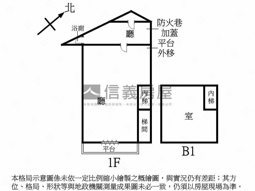 華山三創黃金面寬店面房屋室內格局與周邊環境