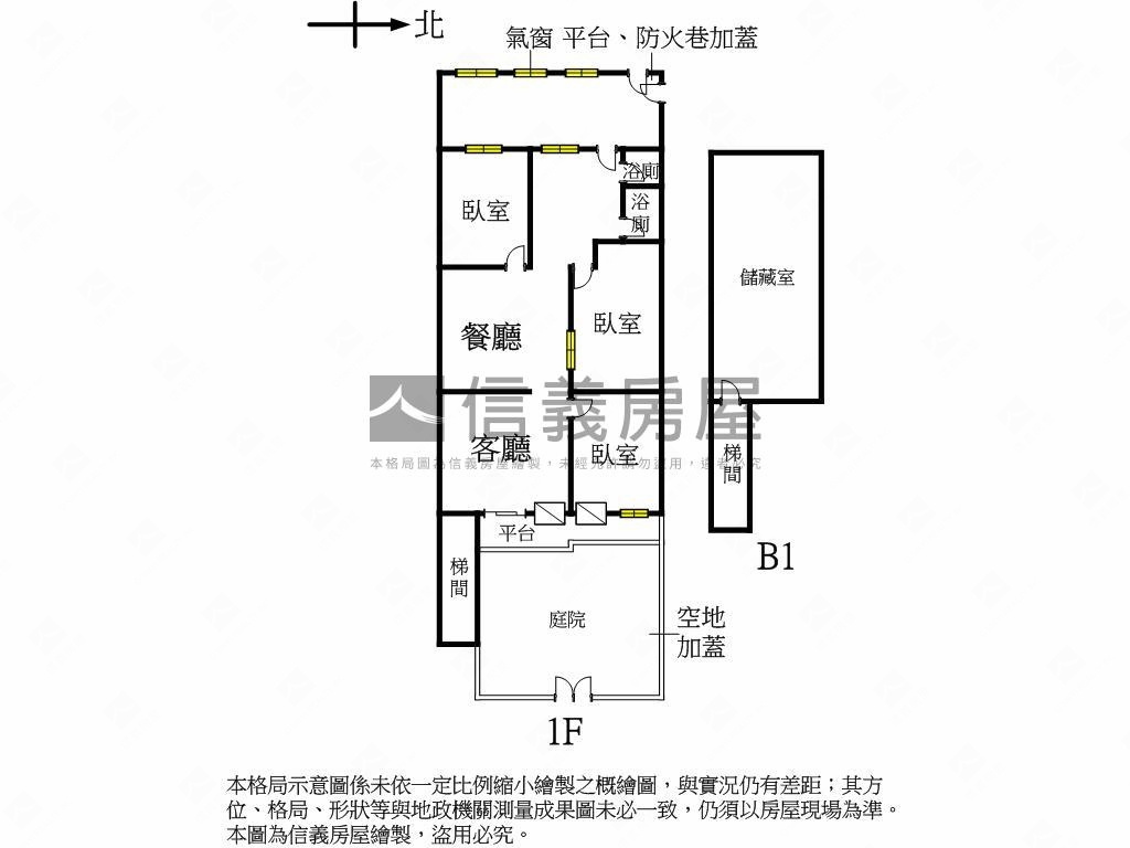 士林捷運方正庭院三房房屋室內格局與周邊環境