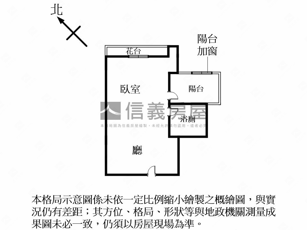 【陽明山】低總價電梯套房房屋室內格局與周邊環境