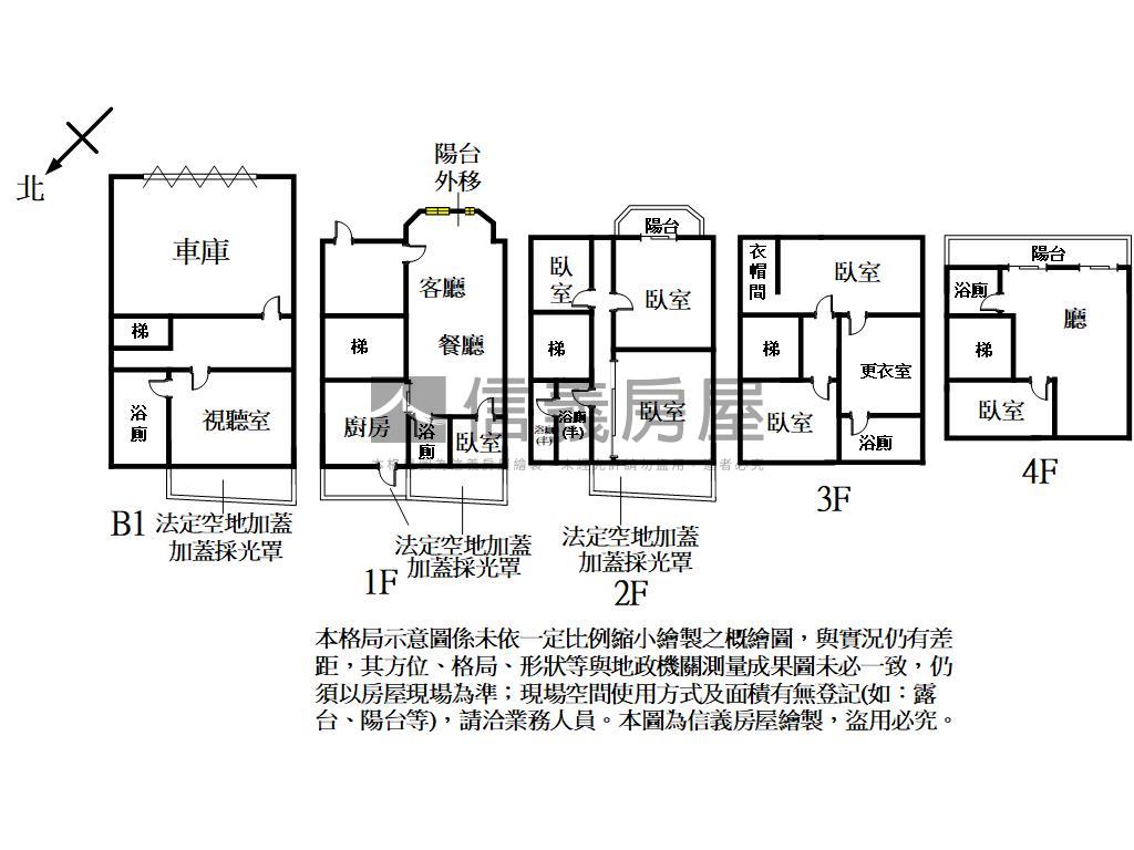 凡爾賽宮房屋室內格局與周邊環境