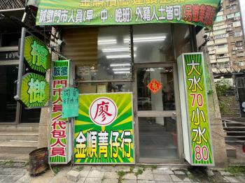 士林社子低總價店面車位