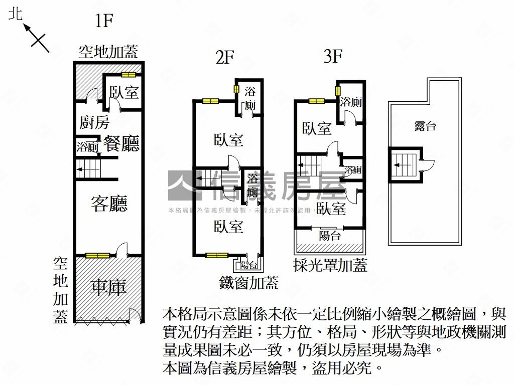 仁德｜民安路大地坪透天房屋室內格局與周邊環境