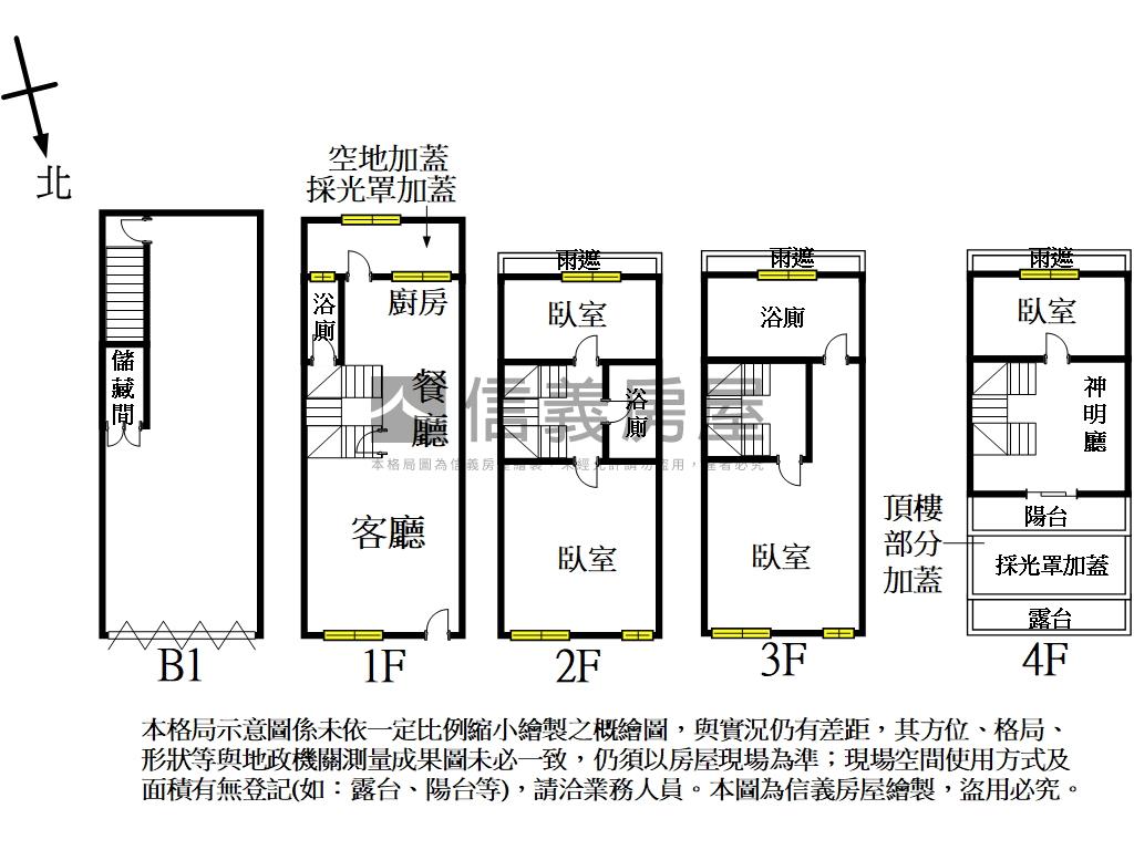 ❤寶鴻大慶舒適溫馨美墅❤房屋室內格局與周邊環境