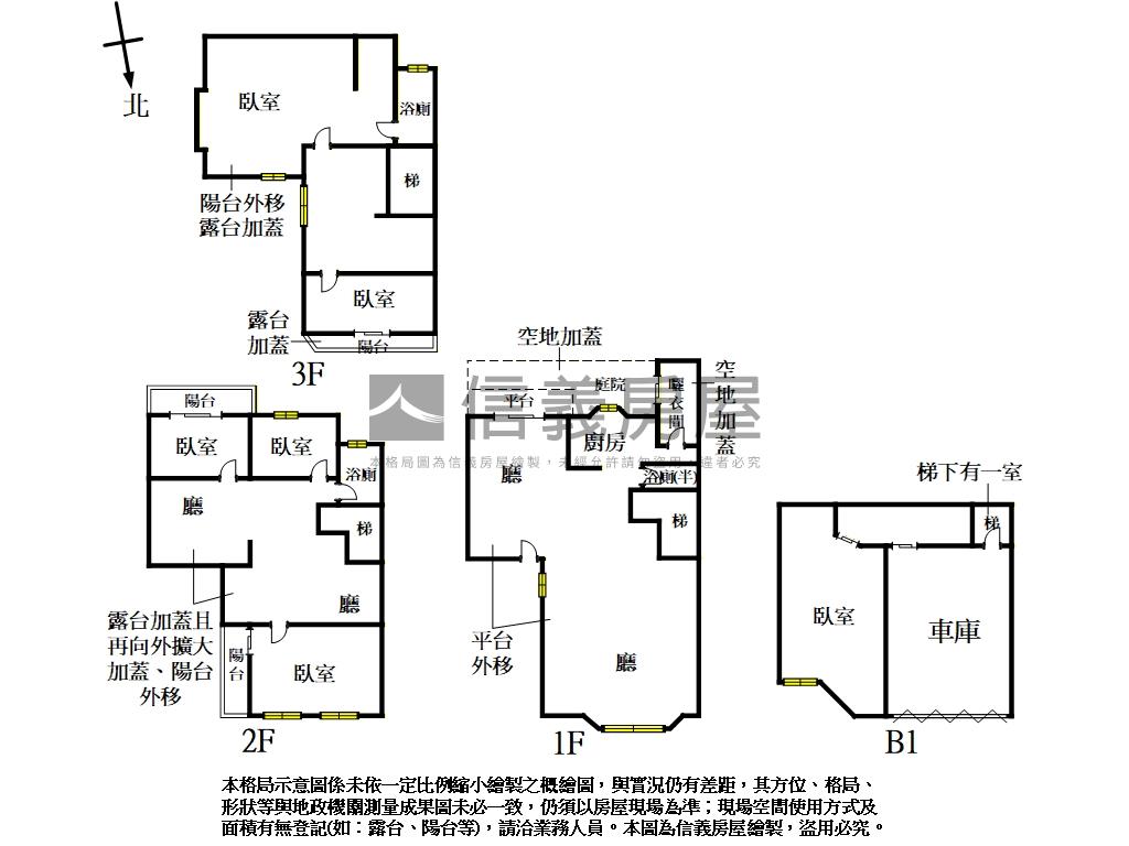 麗景．森呼吸房屋室內格局與周邊環境