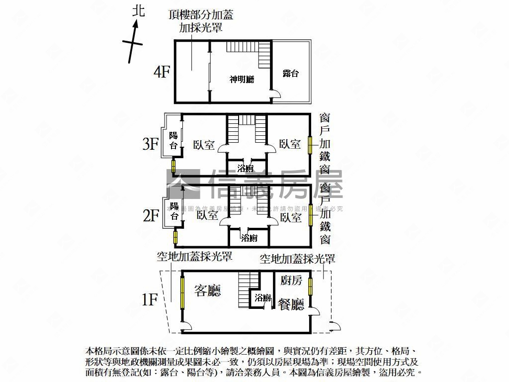 近彰化市輕屋齡❤溫馨美墅房屋室內格局與周邊環境