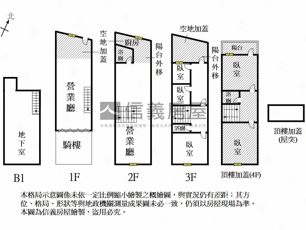 民權路有整理金店面房屋室內格局與周邊環境