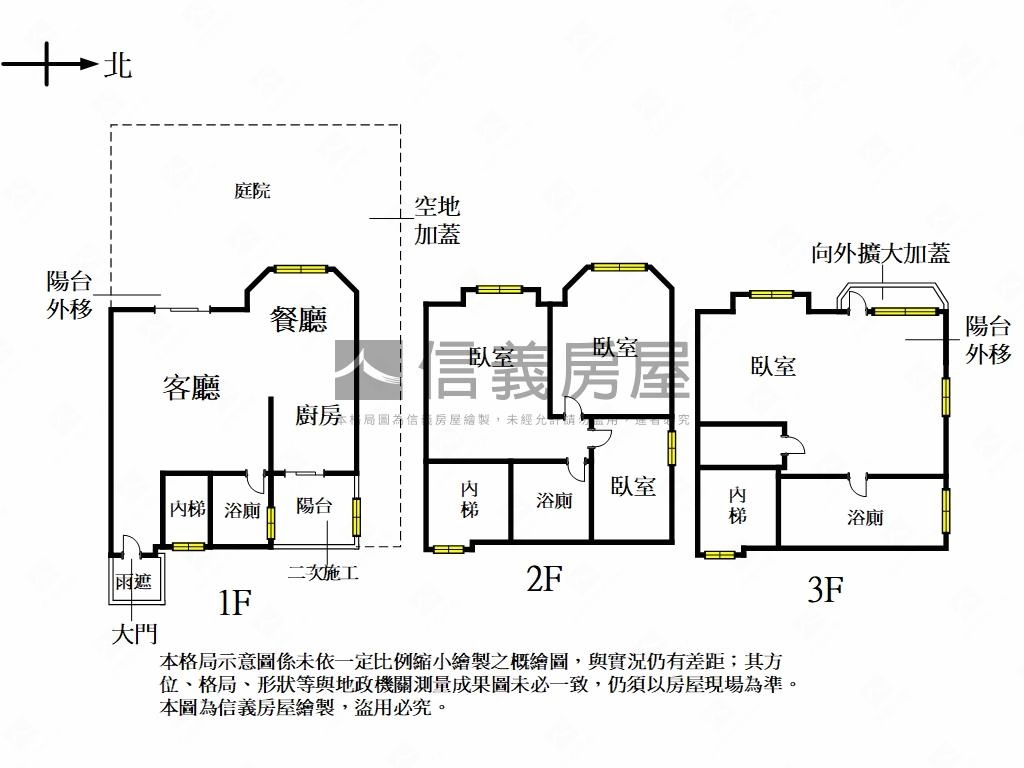 獨家綠中海大院房屋室內格局與周邊環境