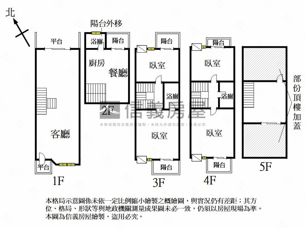 阿蓮庭院優質社區｜ＲＣ房屋室內格局與周邊環境
