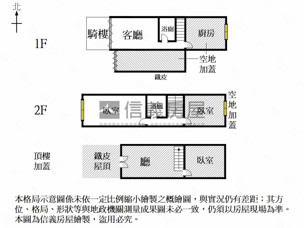 新營菜市場旁土地房屋室內格局與周邊環境