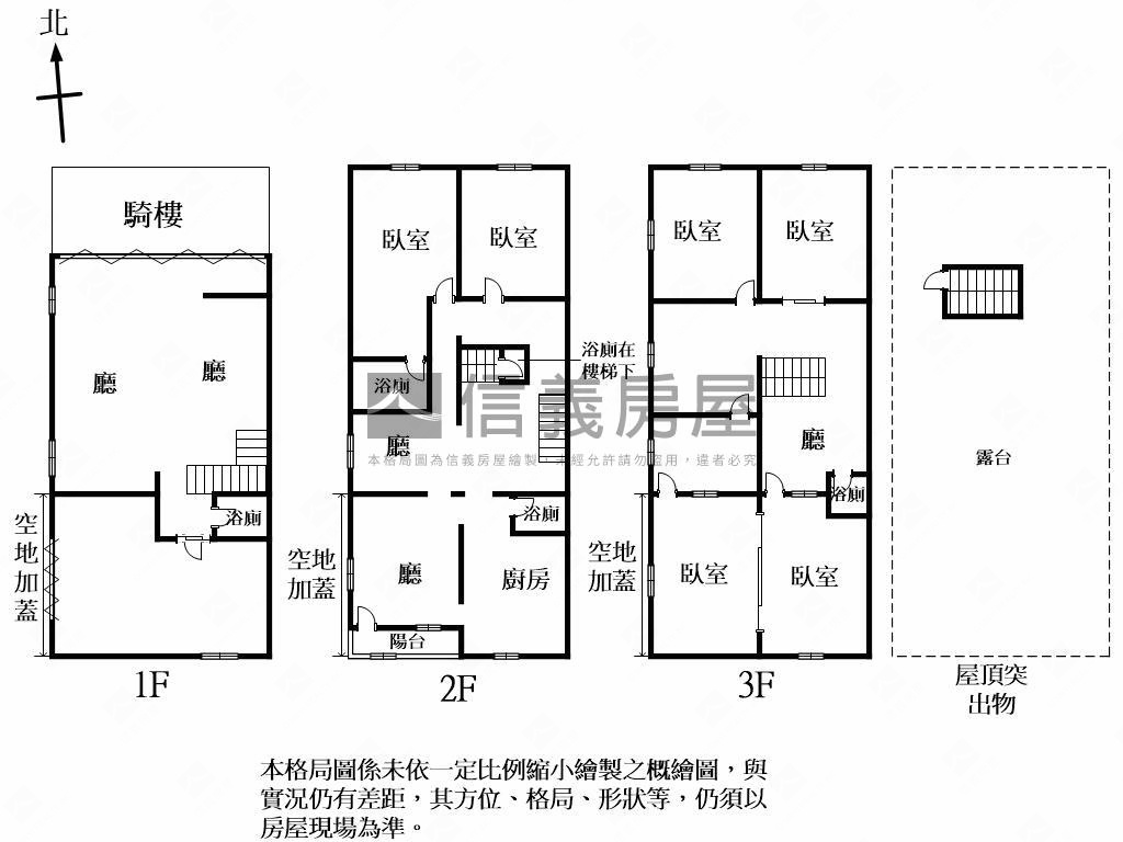 近警總大面寬美透天房屋室內格局與周邊環境