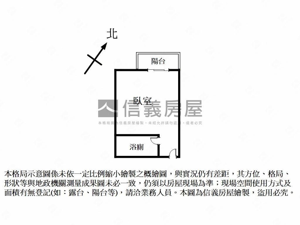 台北大學～博士林套房房屋室內格局與周邊環境