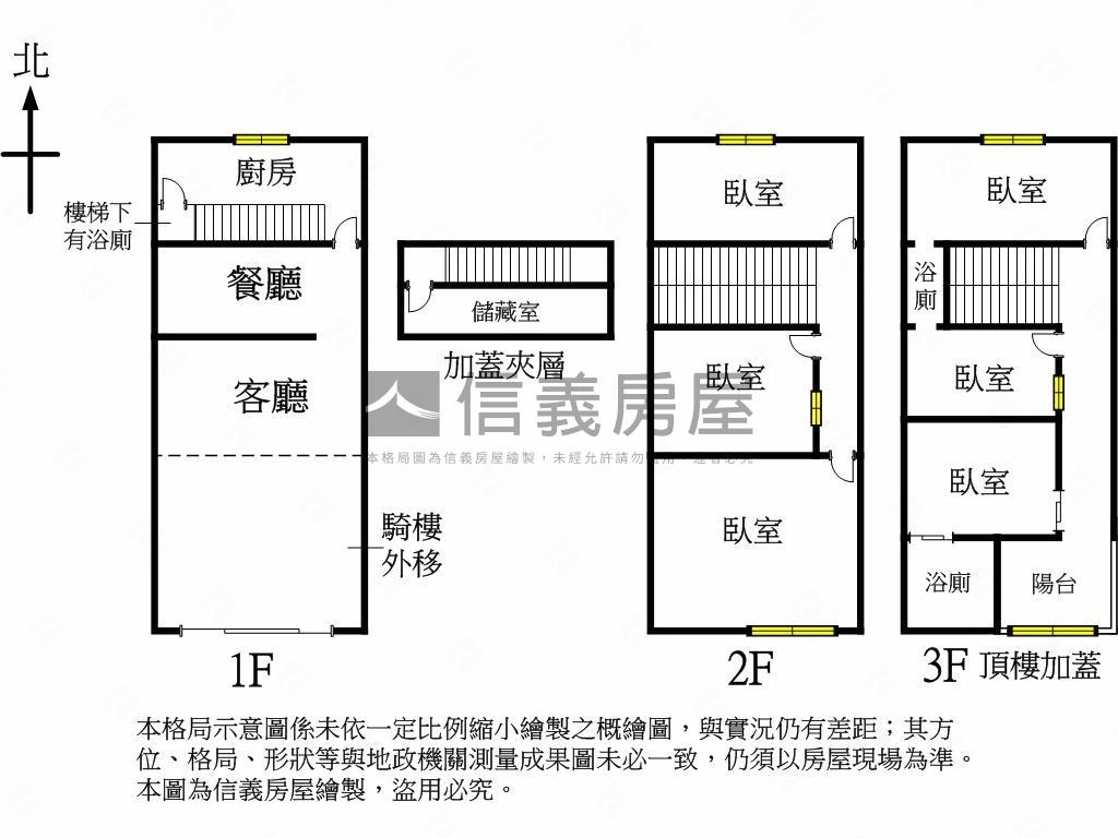 近中興大學臨路透天房屋室內格局與周邊環境