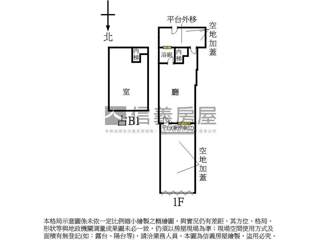 ♚稀有黃金一樓美廈♚房屋室內格局與周邊環境