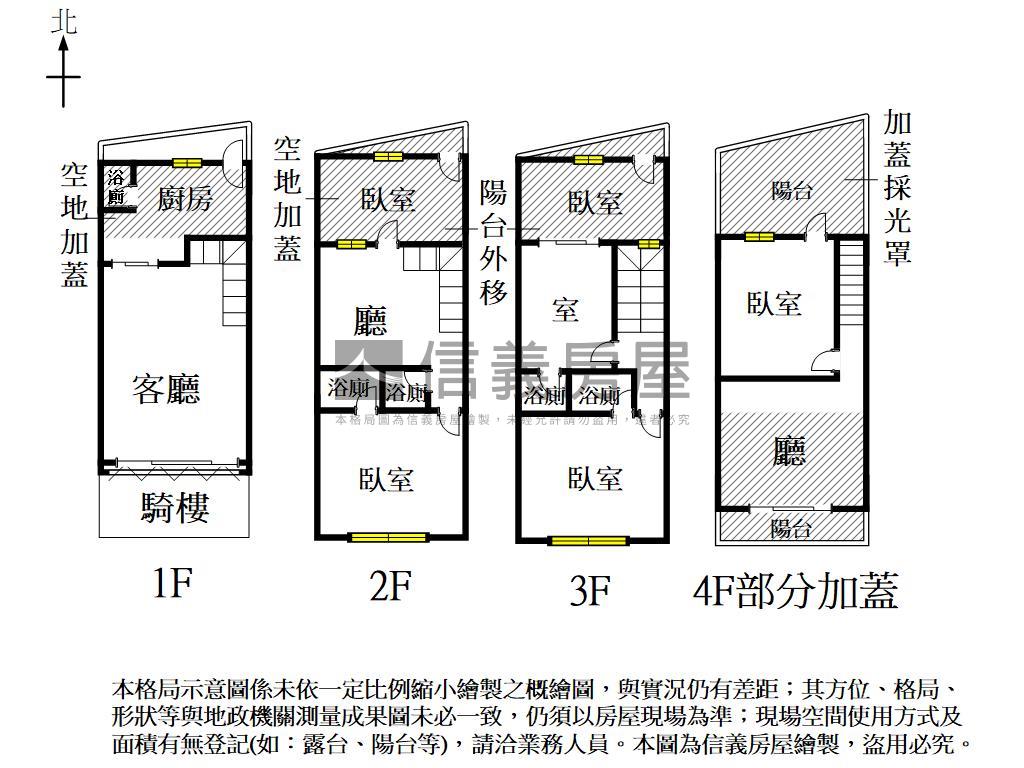 瀛海靜巷｜傳統透天房屋室內格局與周邊環境