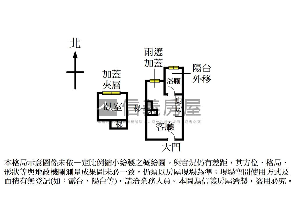 松江南京☆挑高美妝捷運宅房屋室內格局與周邊環境