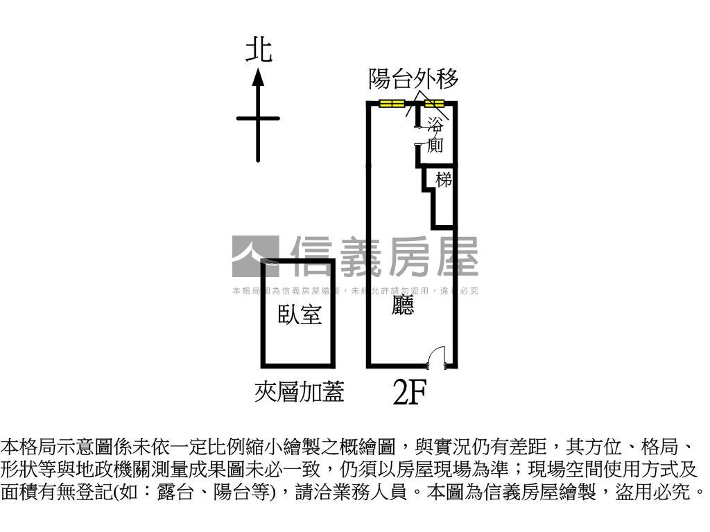 捷運ＢＬＯＧ低總稀有釋出房屋室內格局與周邊環境