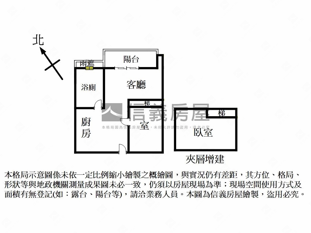 捷運六張犁敦南法拉麗亮房房屋室內格局與周邊環境