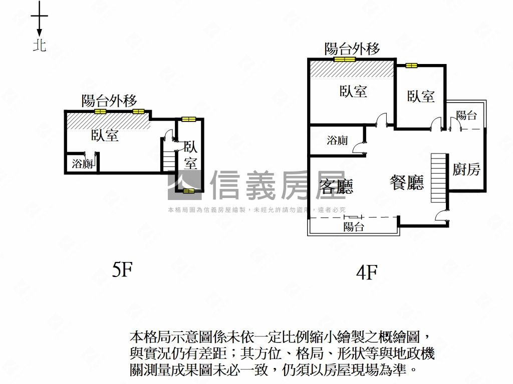 【東區】煙波芳鄰典雅四房房屋室內格局與周邊環境