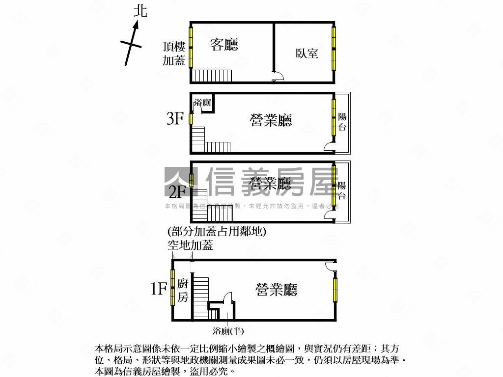 老上海風優質透天房屋室內格局與周邊環境
