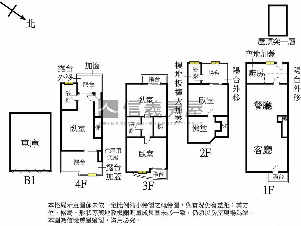 綠葉山莊景觀別墅專屬車庫房屋室內格局與周邊環境