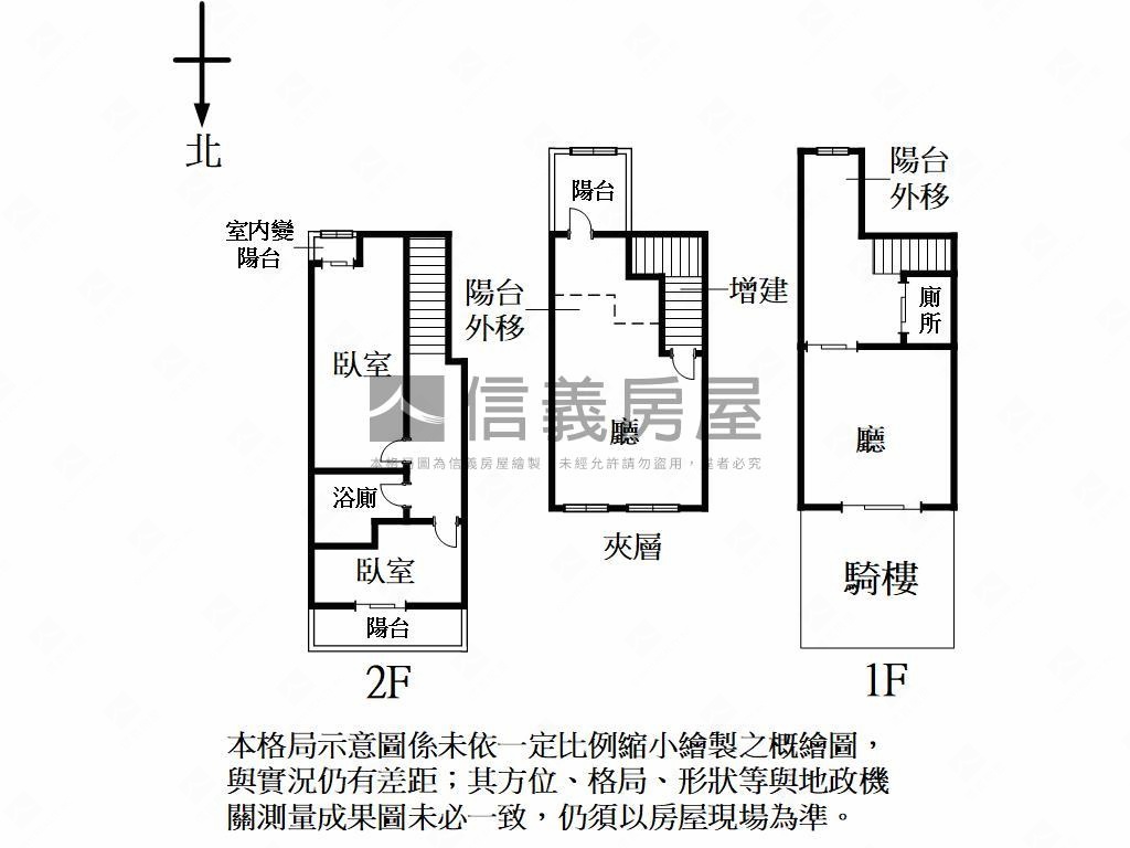 百貨齊聚★至聖路★潛質店房屋室內格局與周邊環境
