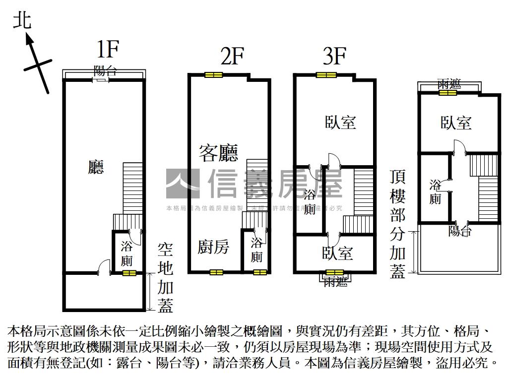 誠售近新光田低總價透天房屋室內格局與周邊環境