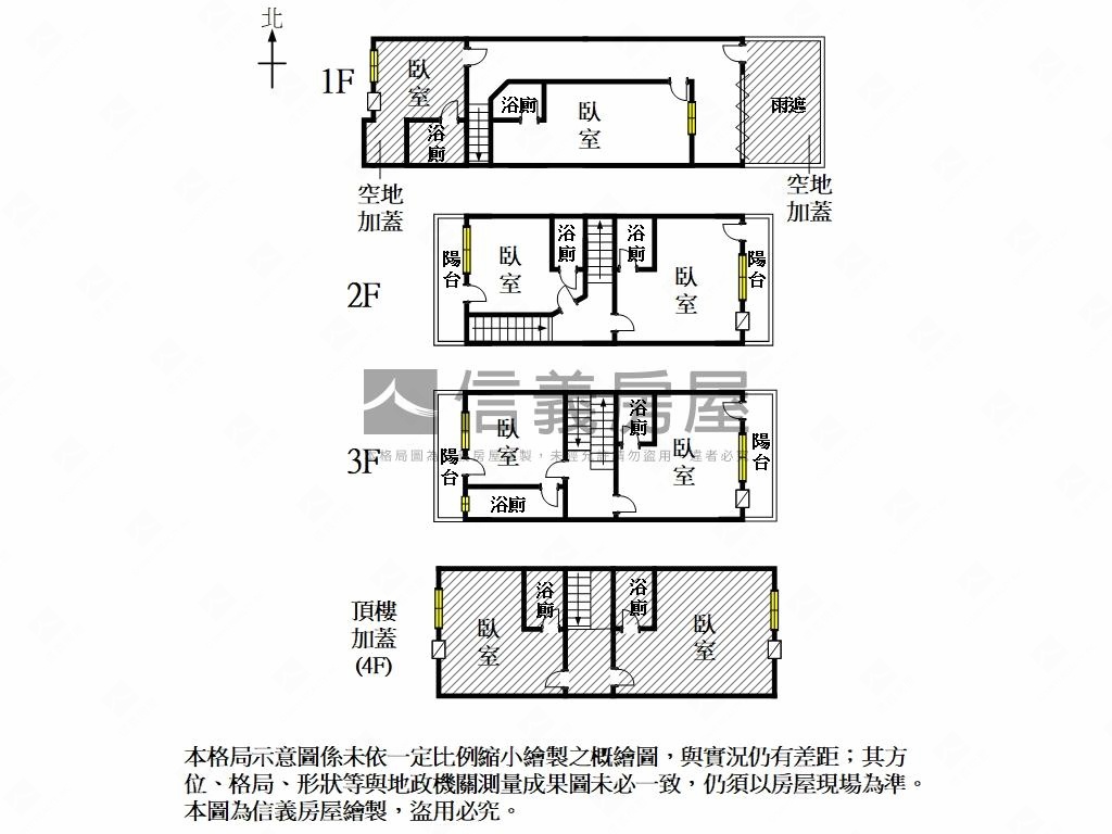 裕農透天包租套房Ａ棟房屋室內格局與周邊環境