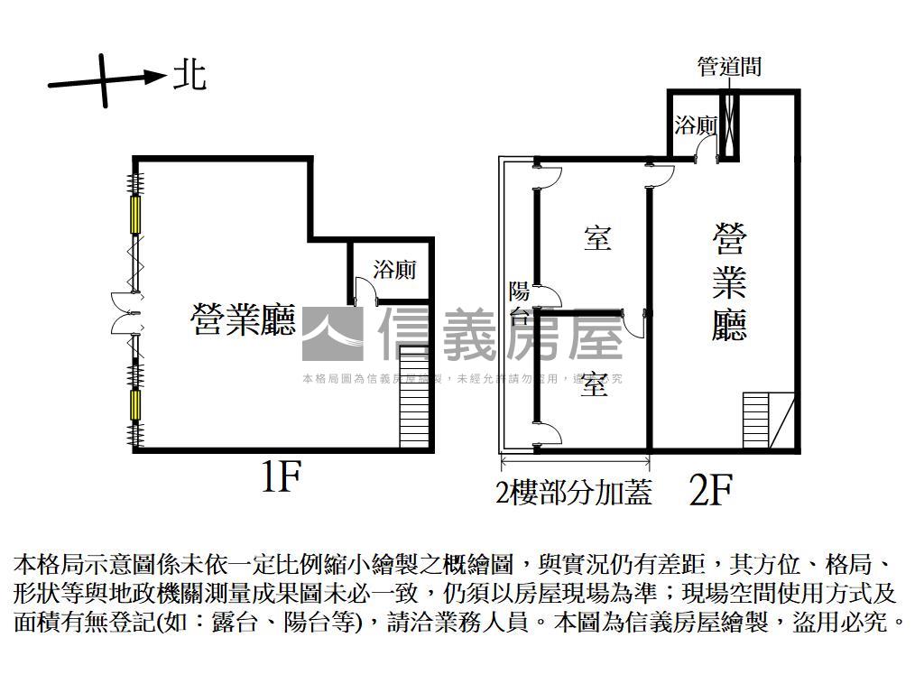 新光重劃核心樓店房屋室內格局與周邊環境