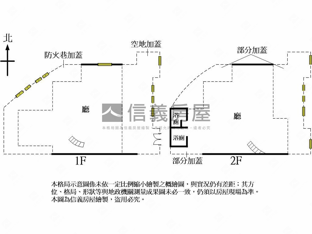 美術園道首排＊精品傳家寶房屋室內格局與周邊環境