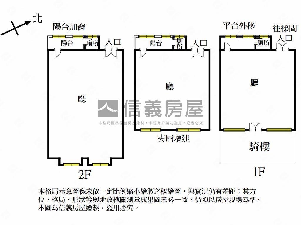 覺民商圈‧醒目收租金店面房屋室內格局與周邊環境