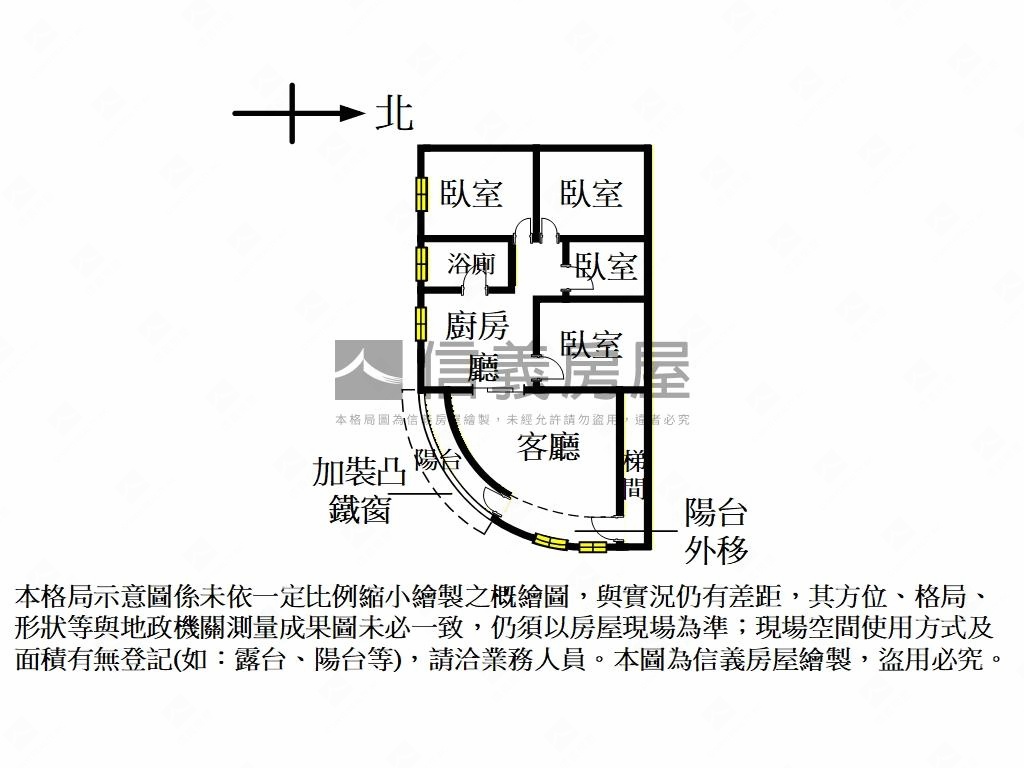 馬年‧中港‧捷運房屋室內格局與周邊環境