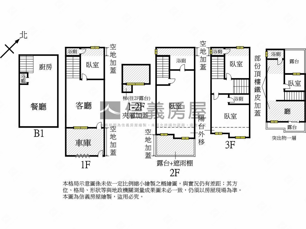 台積高鐵圈百坪裝潢車墅房屋室內格局與周邊環境