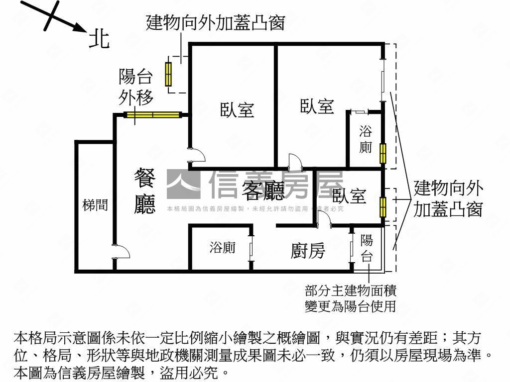 捷運劍潭公寓三樓美屋房屋室內格局與周邊環境