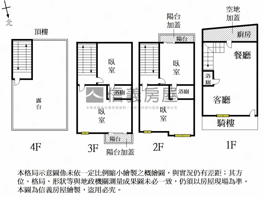 新市大地坪傳統透天房屋室內格局與周邊環境