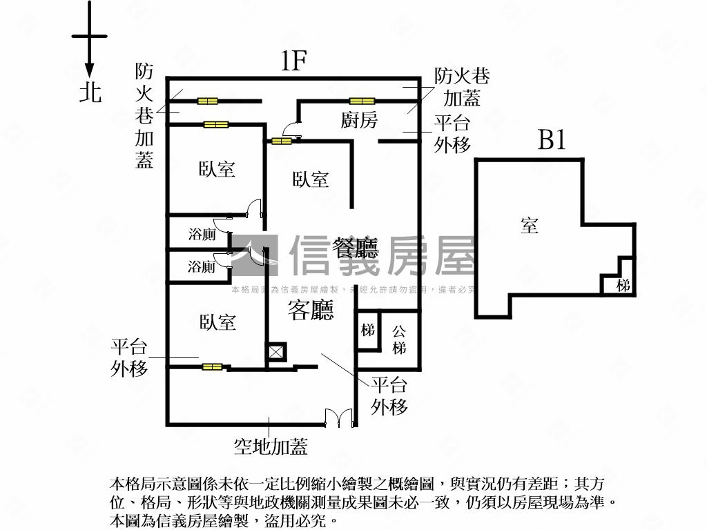 稀有永康街靜巷面寬一樓房屋室內格局與周邊環境