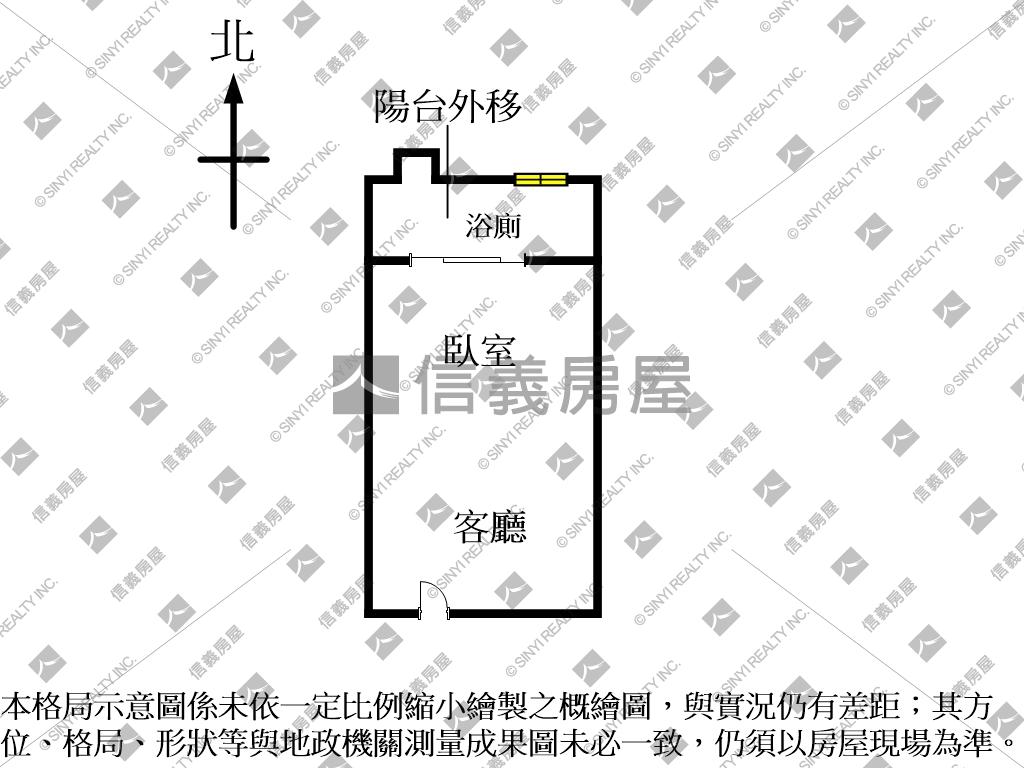 水世紀－樂活溫泉美宅房屋室內格局與周邊環境