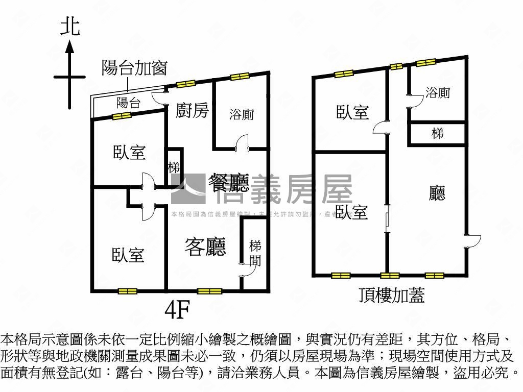 中港國小大空間美寓房屋室內格局與周邊環境