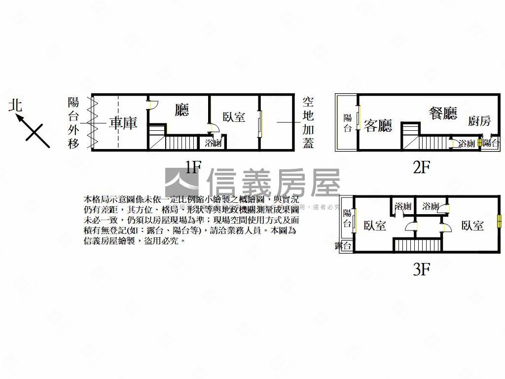 觀音｜禾溢豐禾視野透天房屋室內格局與周邊環境