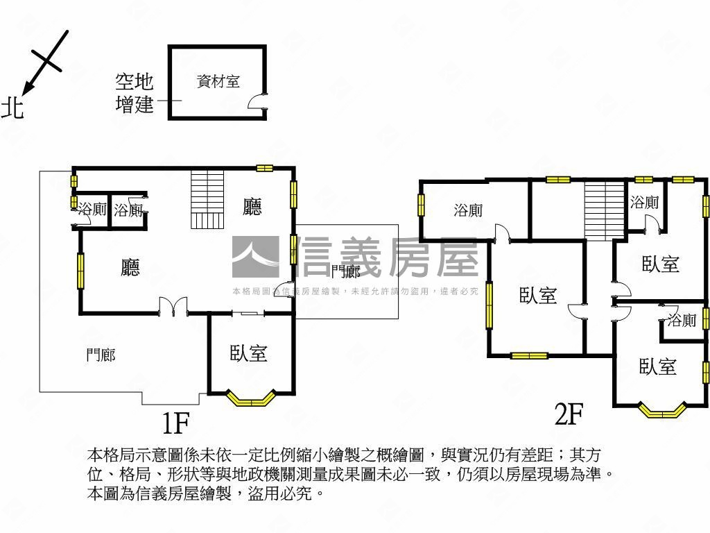 萬馬奔騰百坪綠地農莊房屋室內格局與周邊環境
