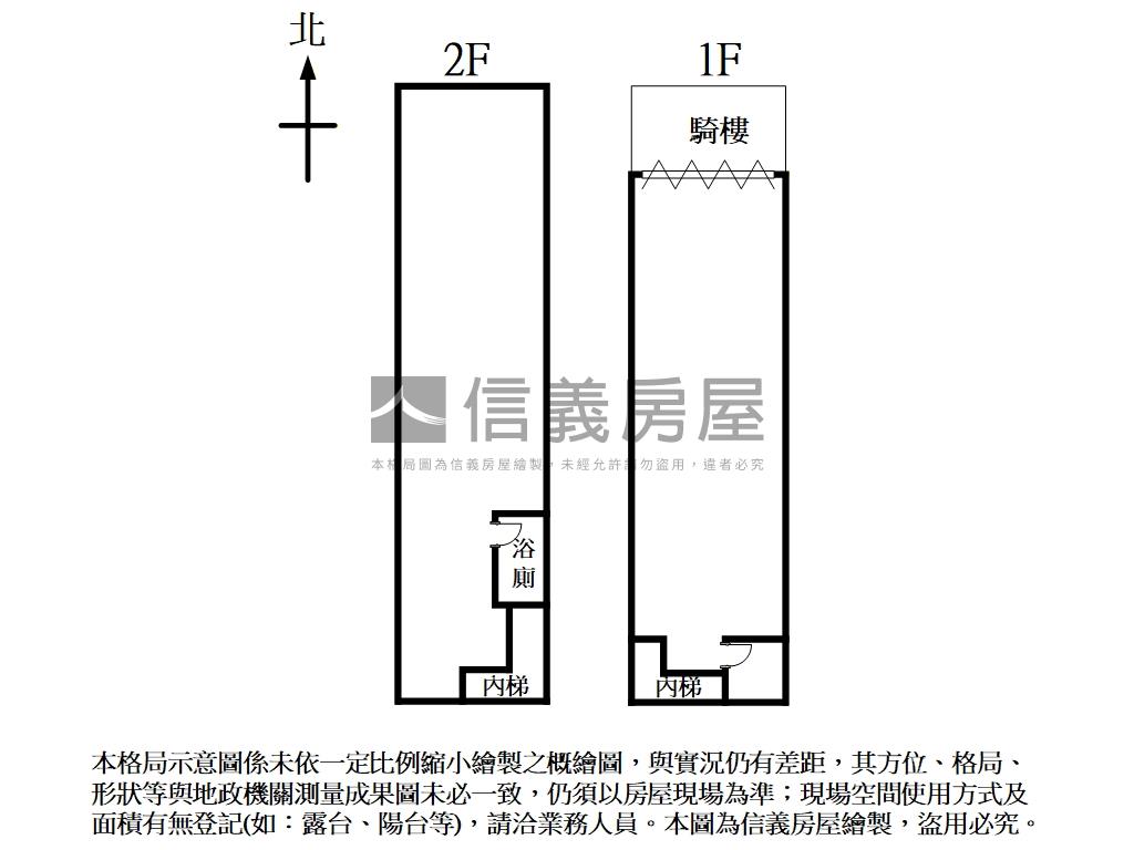幸福路傳家金店１＋２樓房屋室內格局與周邊環境