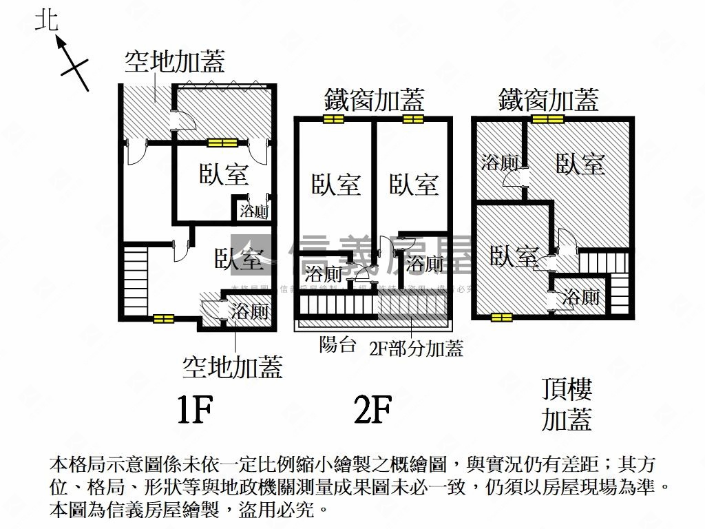 近寶仁整理收租悠閒居房屋室內格局與周邊環境